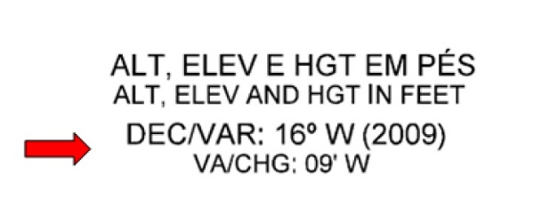  Declination and magnetic variation. 